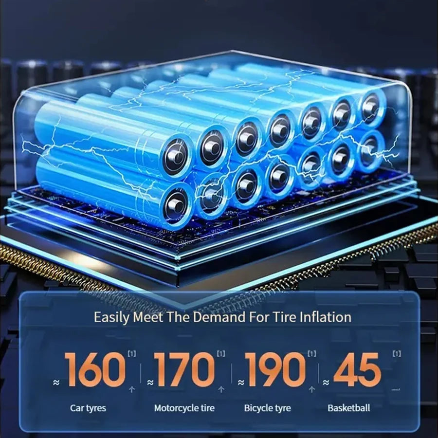 1PC Car Mounted Wireless Digital Display Inflation Pump Portable Wireless Air PumpTire Inflator for Electric Cars