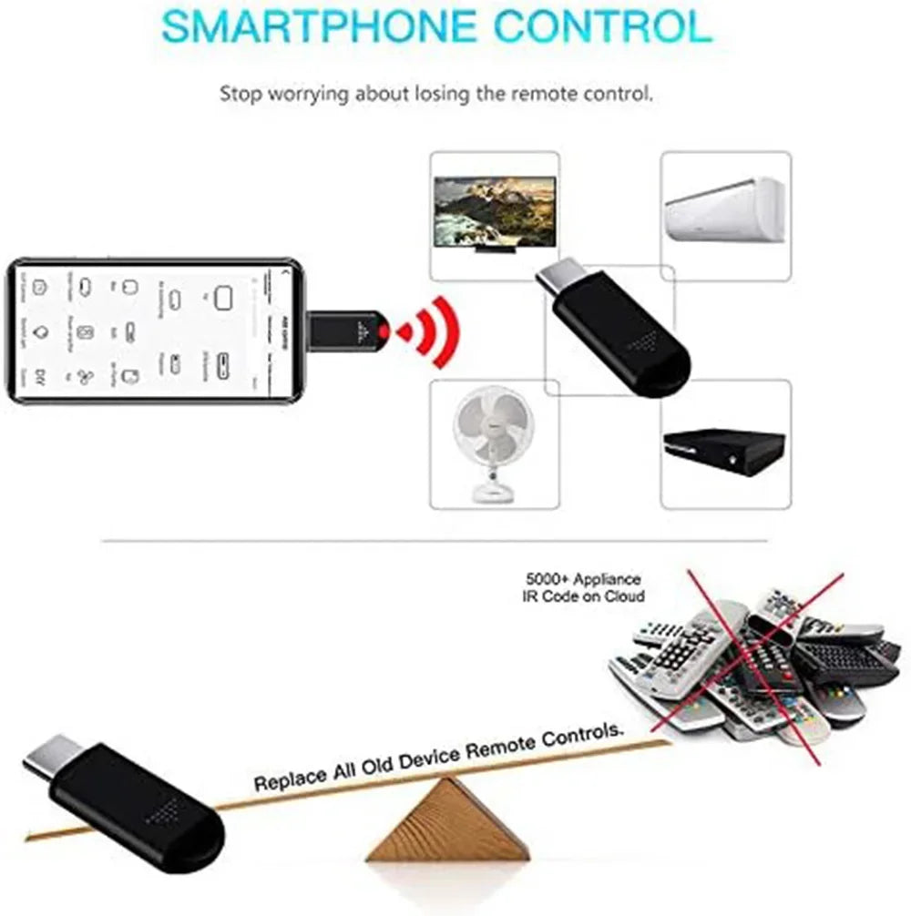 Type-C Smartphone Infrared Transmitter Adapter, Smart App Control for TV and Other Devices with Infrared Remote Functionality