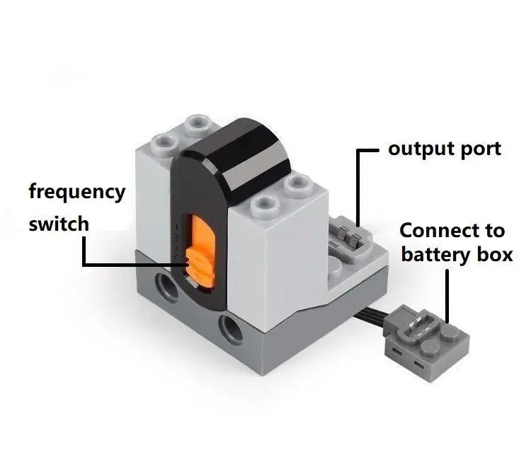 Technical Electronic Building Block MOC Refit Accessories Micro-motor RC Power Functions Parts Creative DIY Car Bricks Kids Toys