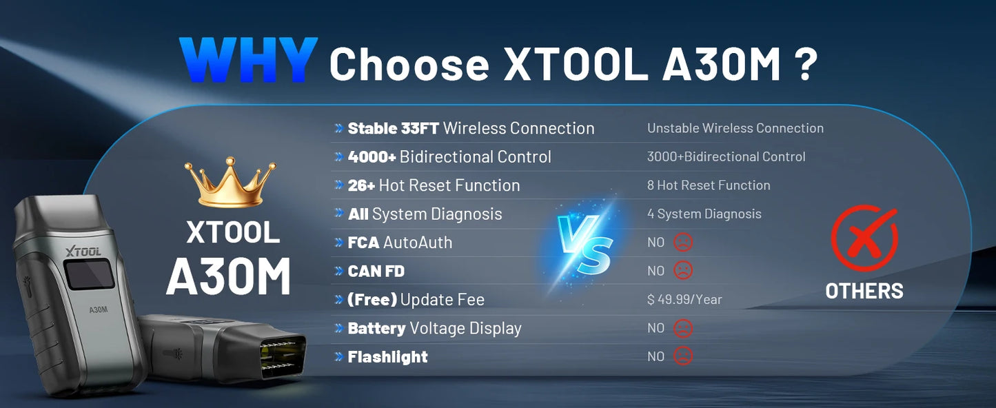 XTOOL Anyscan A30M Bluetooth OBD2 Scanner Car Diagnostic Tools 26+ Reset Service Code Reader FCA AUTOAUTH Lifetime Free Update