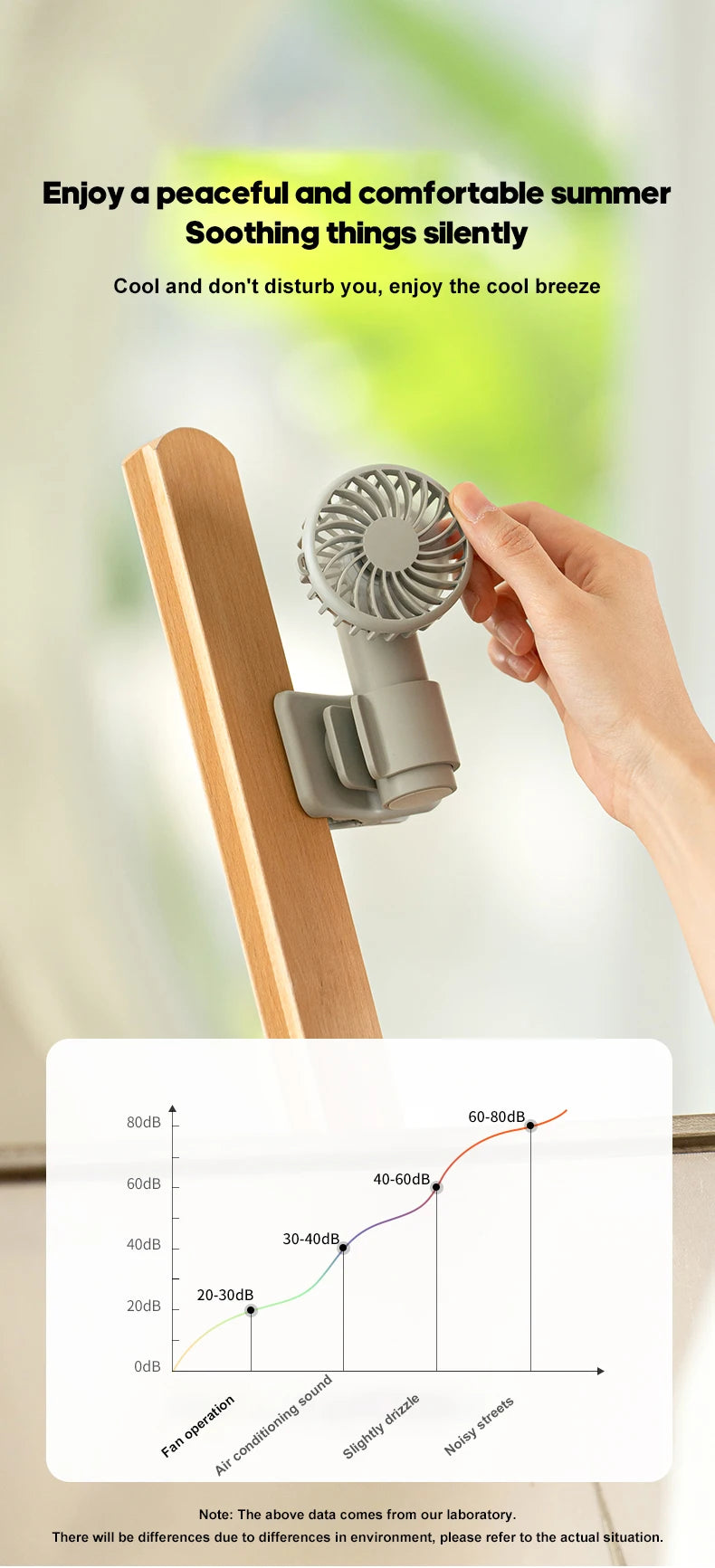 Portable Multifunctional Mini Clip Fan USB Rechargeable 1000mAh 3 Wind Speeds Adjustable Silent Handheld Fan for Travel Umbrella