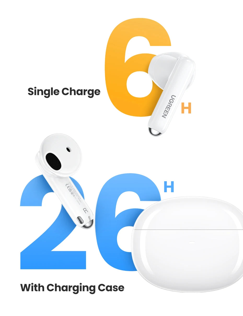 UGREEN HiTune H5 TWS Bluetooth Earphones Wireless Headphones TWS Earbuds Double Mic Call Noise Reduction In-Ear Handfree Earbuds