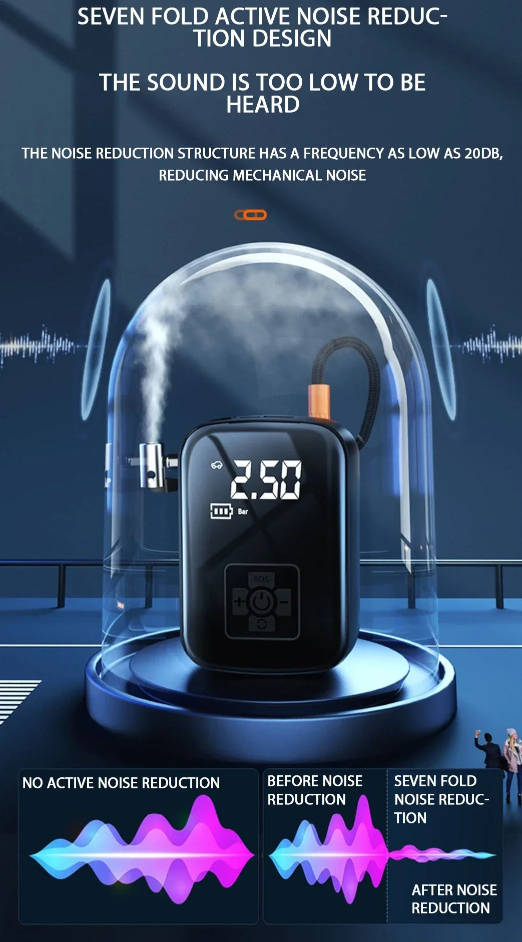 1PC Car Mounted Wireless Digital Display Inflation Pump Portable Wireless Air PumpTire Inflator for Electric Cars