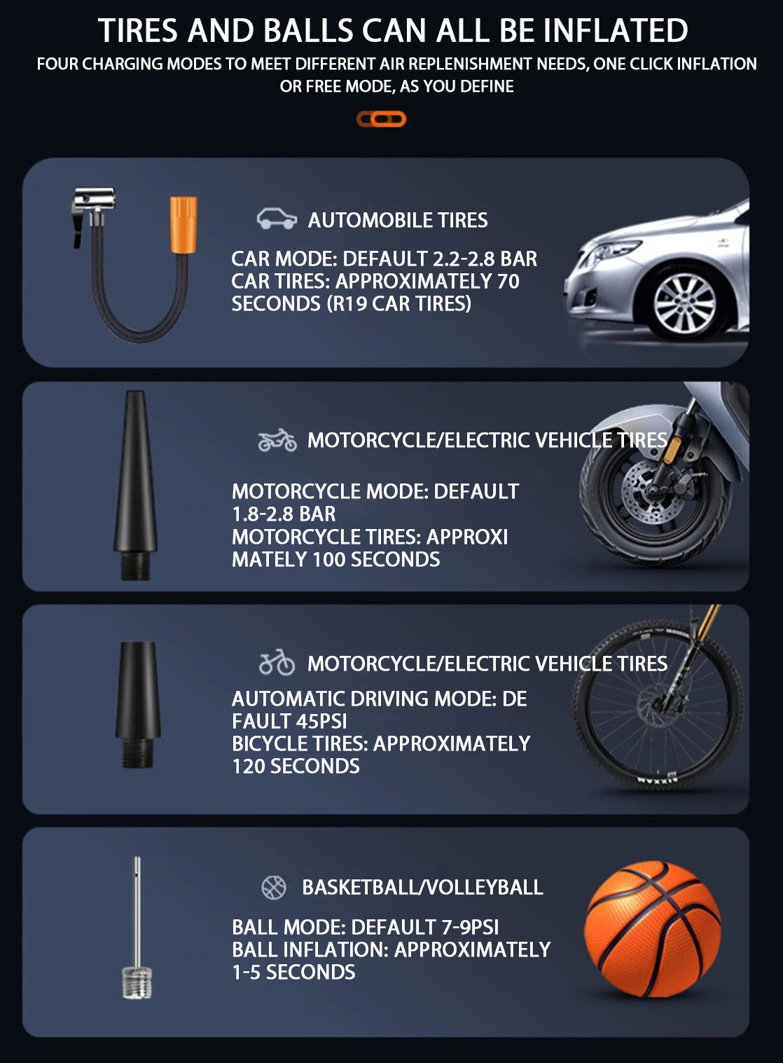 1PC Car Mounted Wireless Digital Display Inflation Pump Portable Wireless Air PumpTire Inflator for Electric Cars