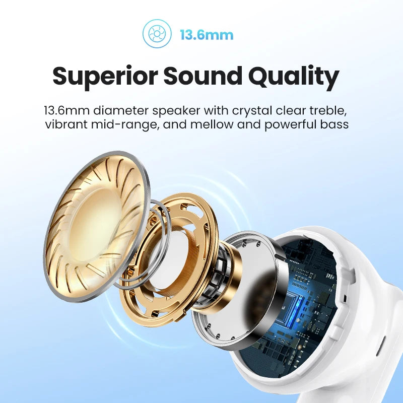 UGREEN HiTune H5 TWS Bluetooth Earphones Wireless Headphones TWS Earbuds Double Mic Call Noise Reduction In-Ear Handfree Earbuds