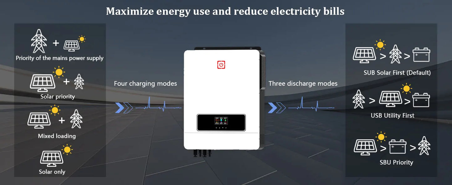 Y&H 10KW Hybrid Solar Inverter 48V 230V 10.2KW On/Off Grid Pure Sine Wave Inverter 2xMPPT 160A Solar Battery Charger BMS WiFi
