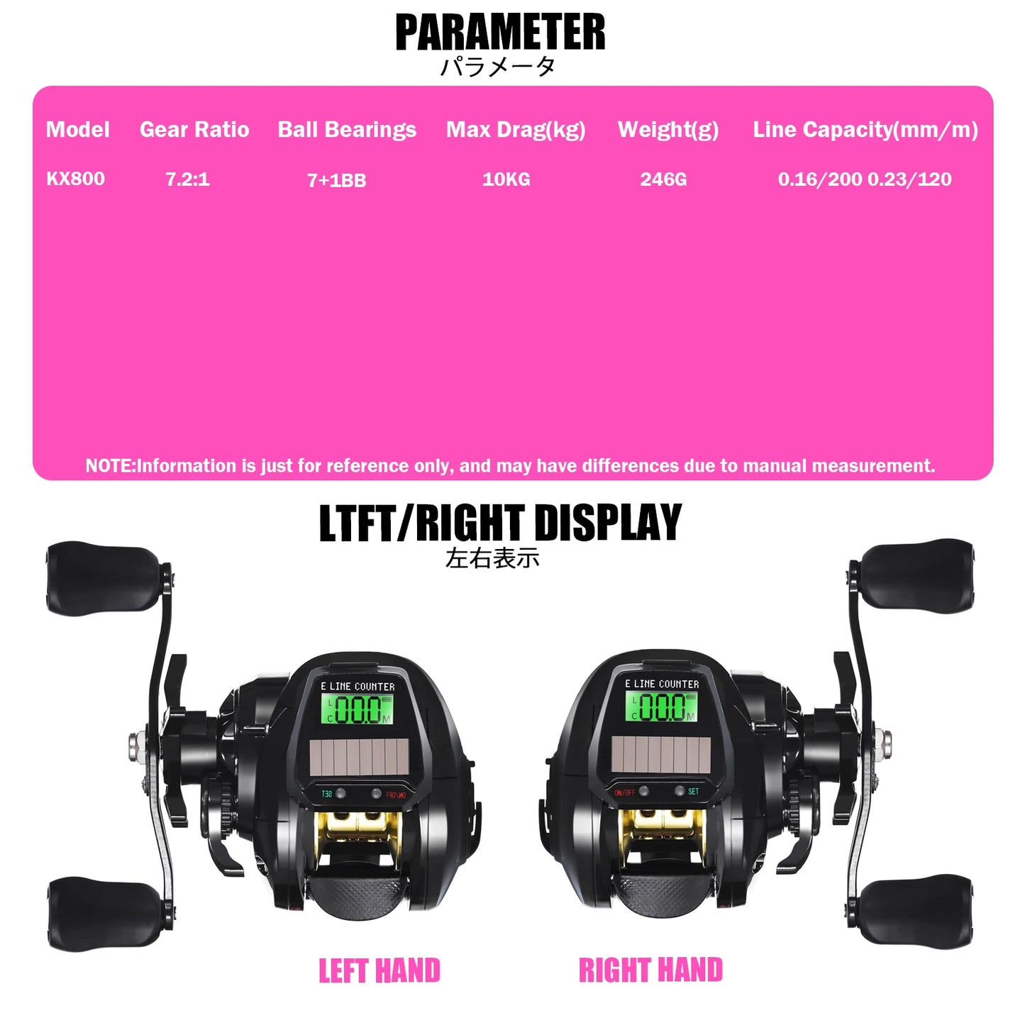 SAMOLLA LED Screen Smart Digital Display Electronic Bait Casting Reel USB and Solar Rechargeable 7.2:1 Waterproof Casting
