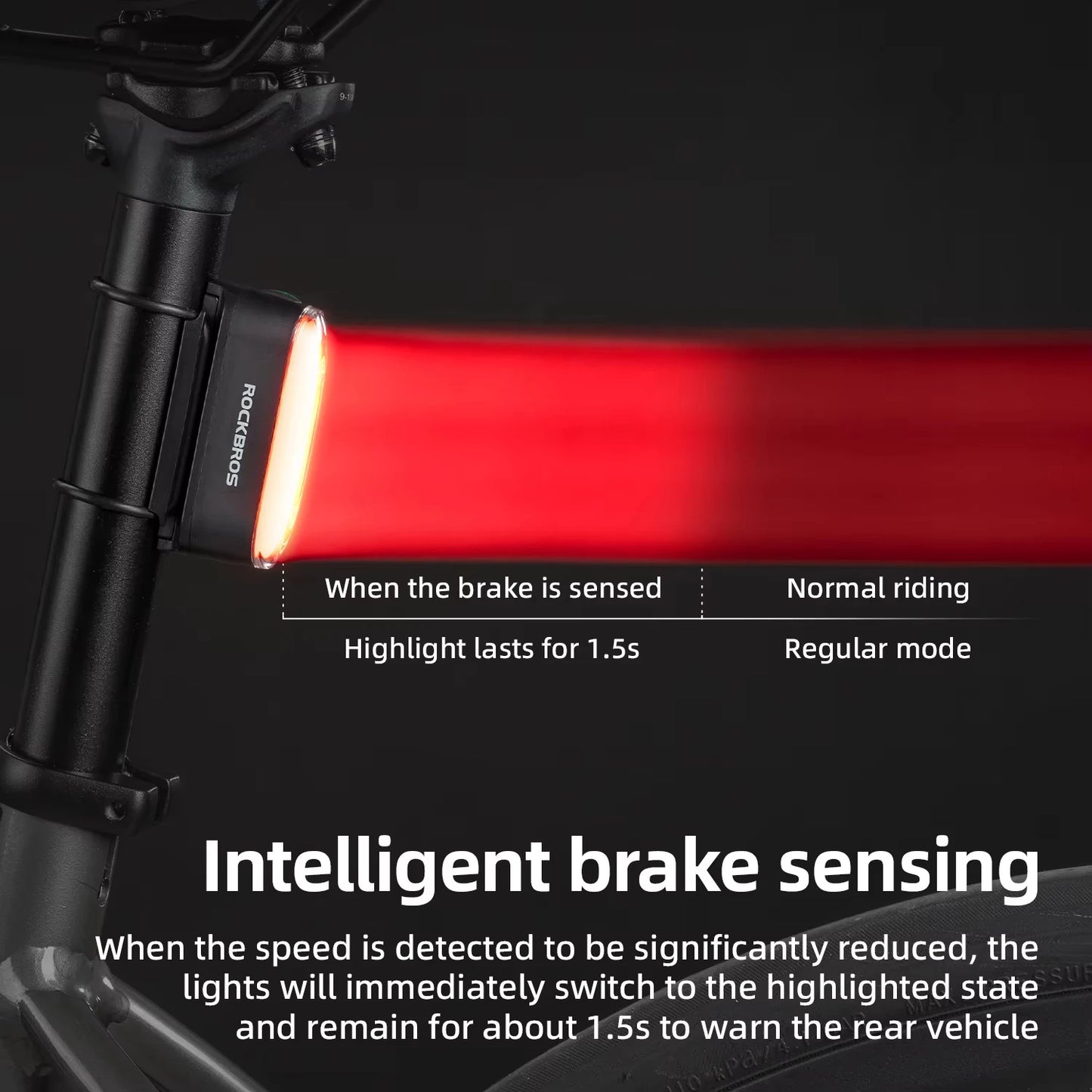 ROCKBROS Bicycle Light Magnetic Smart Tail Light Type-C Charge 7 modes 400mAh LED Lamp Beads Intelligent Brake Sensor Function