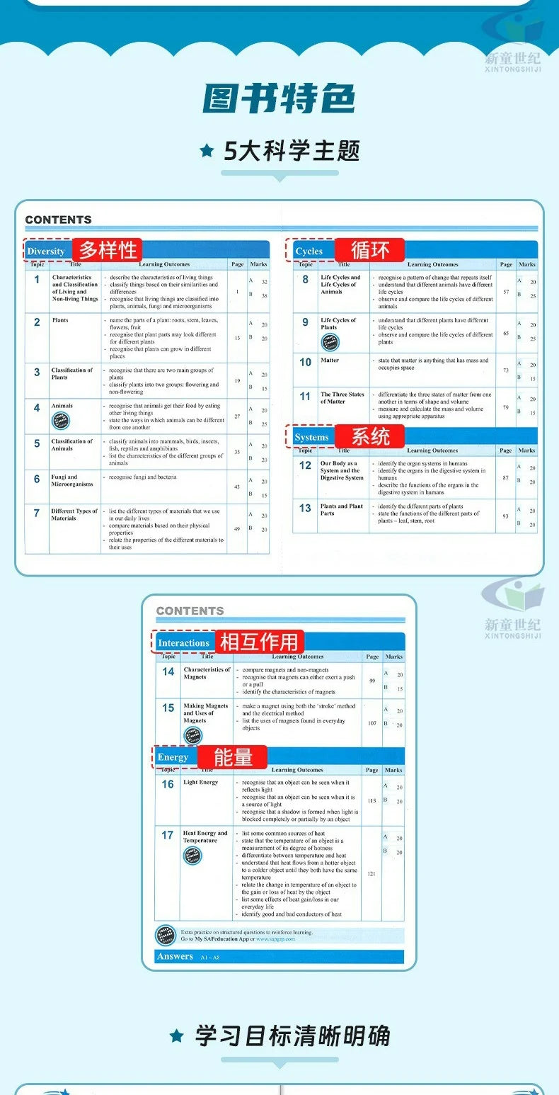 Singapore Science Primary School Grades 1-6 SAP Learning + Conquer Science Science Subject Workbook Knowledge Series