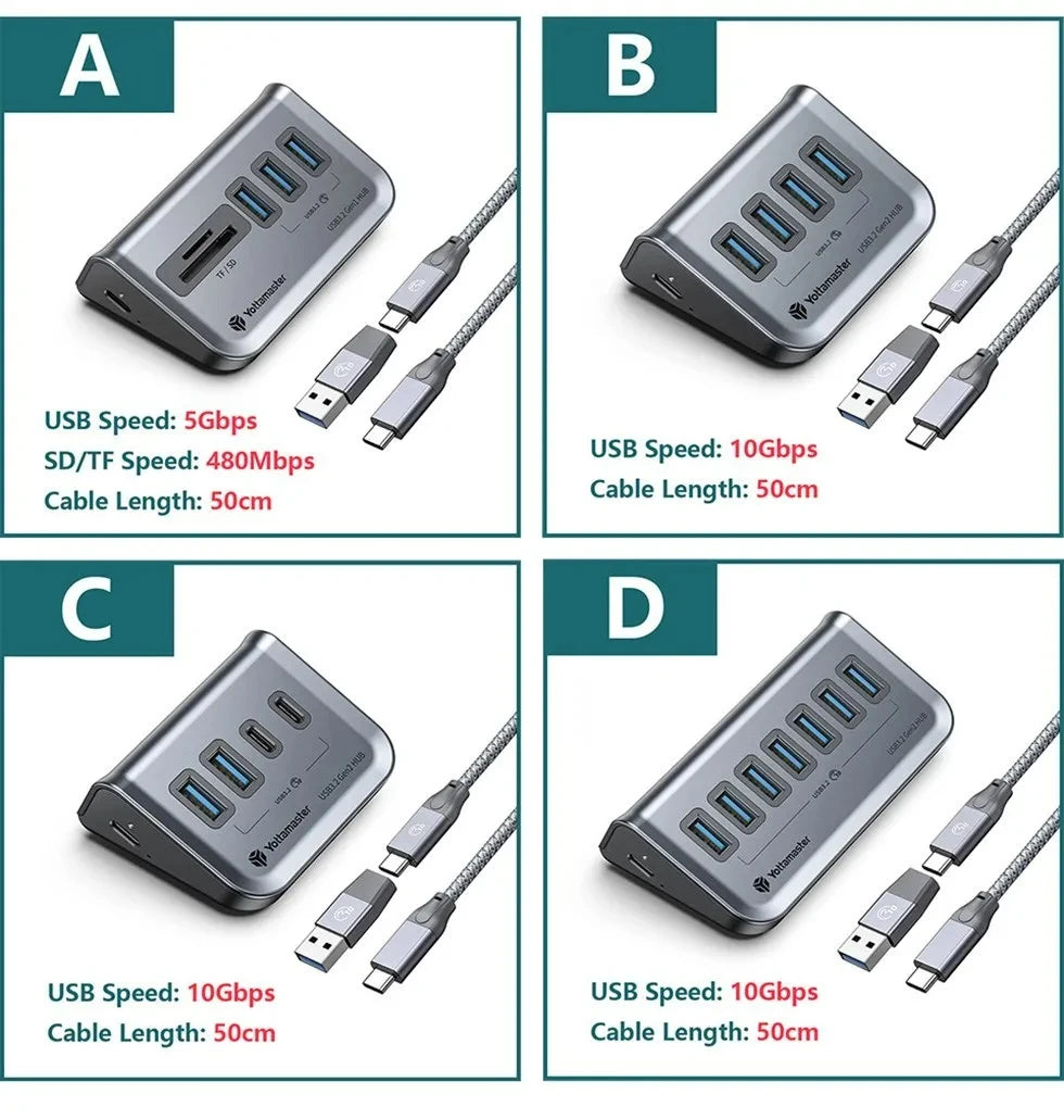 Yottamaster 4in1 Type-C USB-A Multi-fonction USB HUB to 10Gbps USB 3.1 Adapter USB Docking Station for WIndows MAC USB Splitter