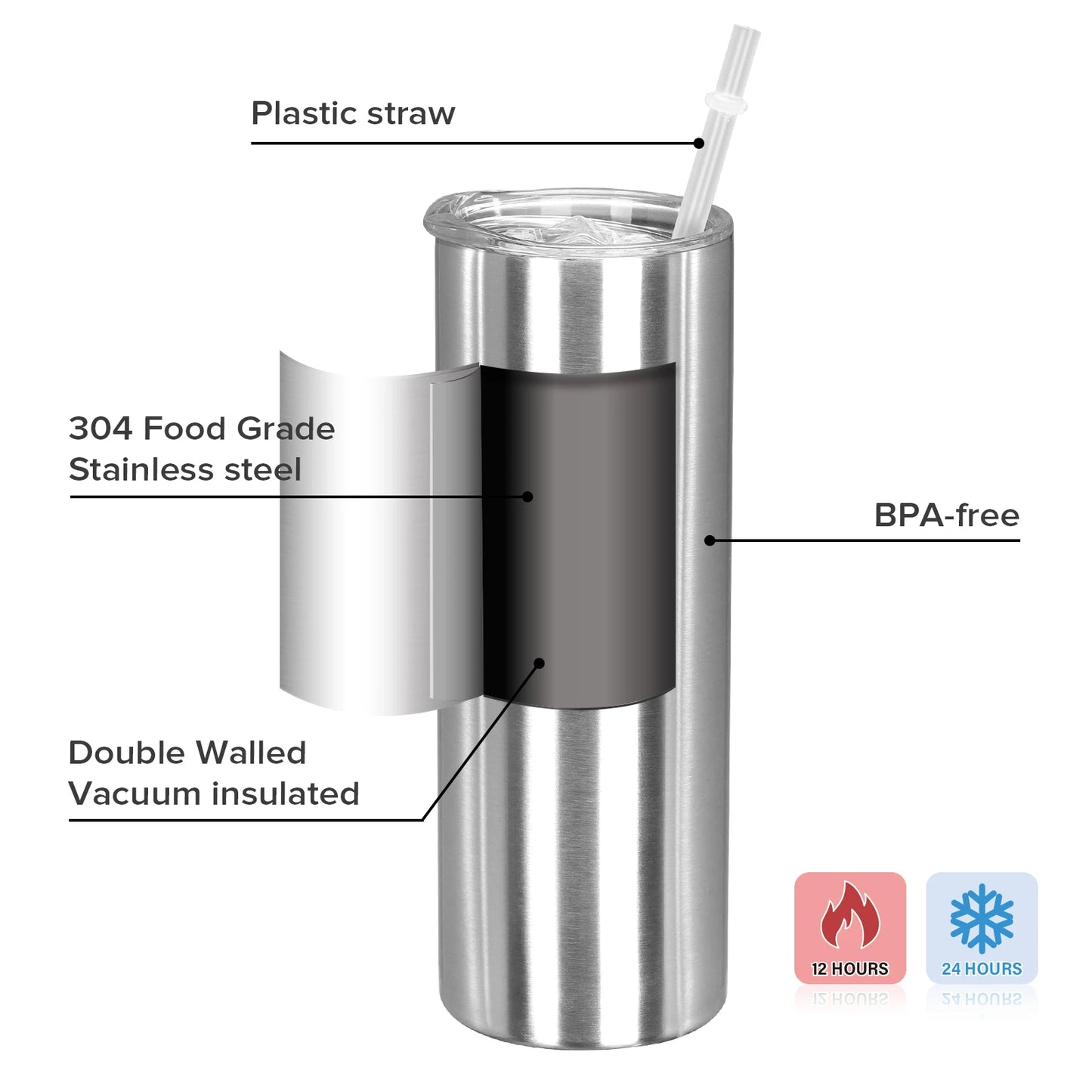 25 Pack 20OZ Silvery Stainless Steel tumbler with Lid & Straw - Slim Straight Vacuum Insulated Cup