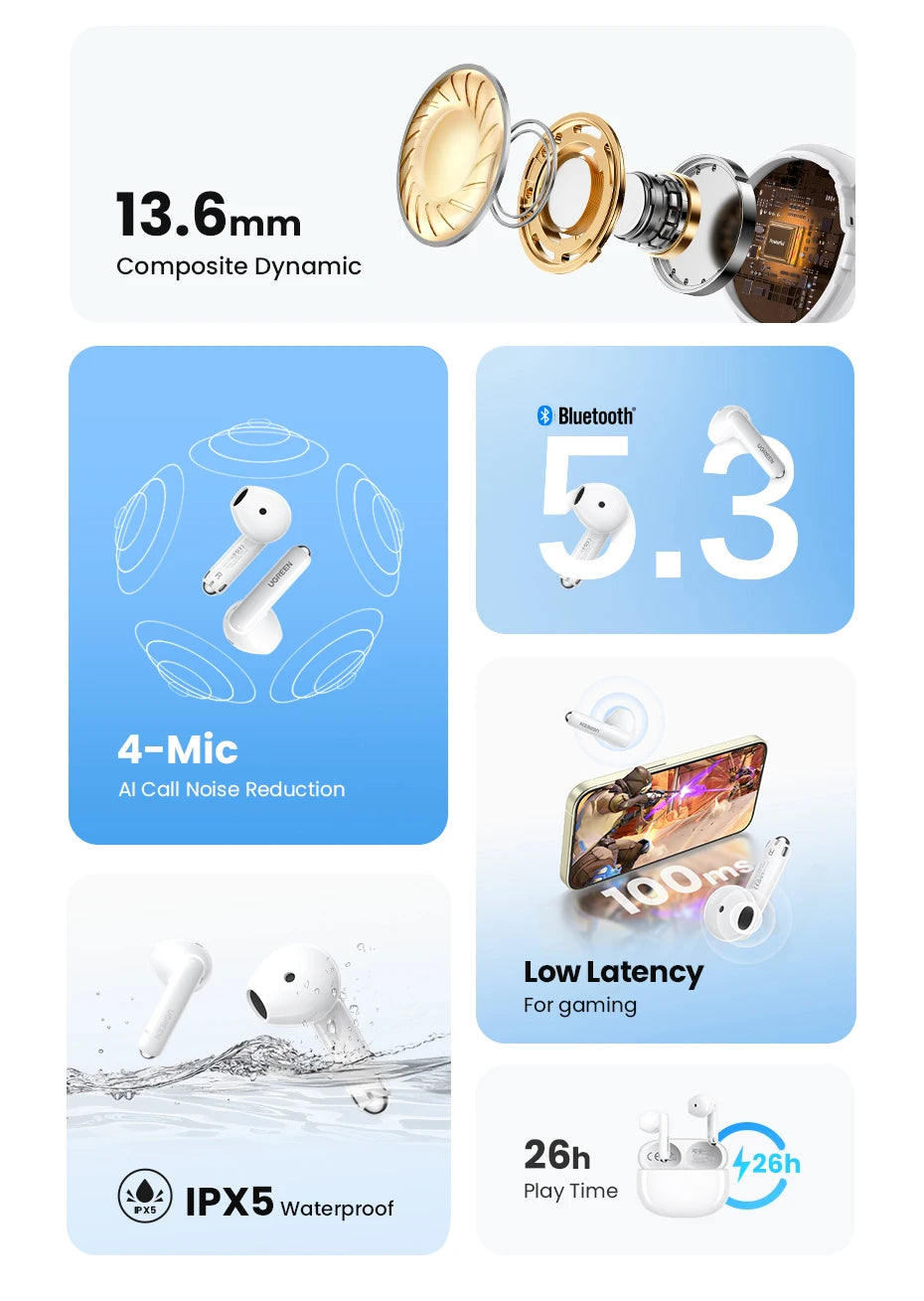 UGREEN HiTune H5 TWS Bluetooth Earphones Wireless Headphones TWS Earbuds Double Mic Call Noise Reduction In-Ear Handfree Earbuds