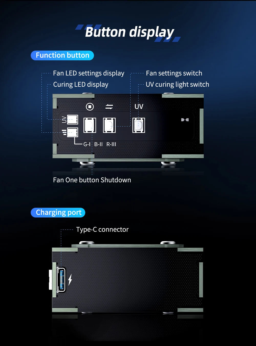 Qianli Mega-Idea Cooling Fans with UV Curing Lamp for Mobile Phone Motherboard Chip Repair 3W Power UV Curing Light Turbo Fan