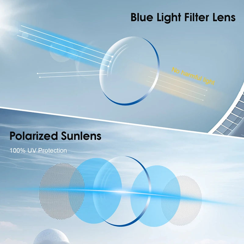 Xiaomi M10 ProA Bluetooth Smart Glasses With Interchangeable Lenses Magnetic Sunglasses Anti blue Light UV Protection Sunglasses