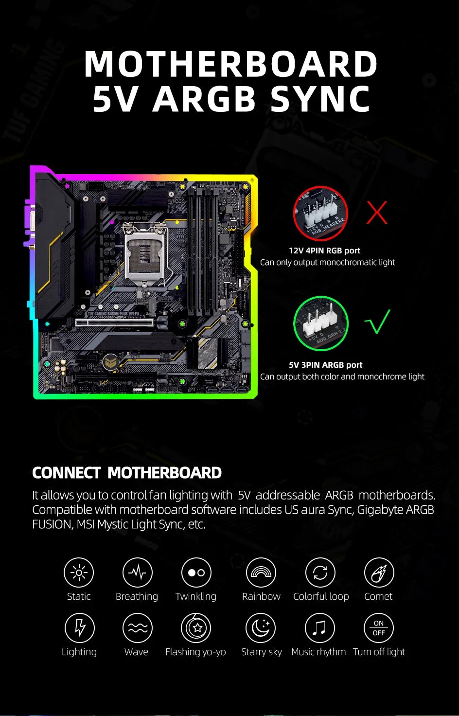 120mm Friador De Ventilador De Computador 6PIN RGB 12 Cm Silencioso Ventilador 5V RGB Velocidade De Ventilador Aura Sync
