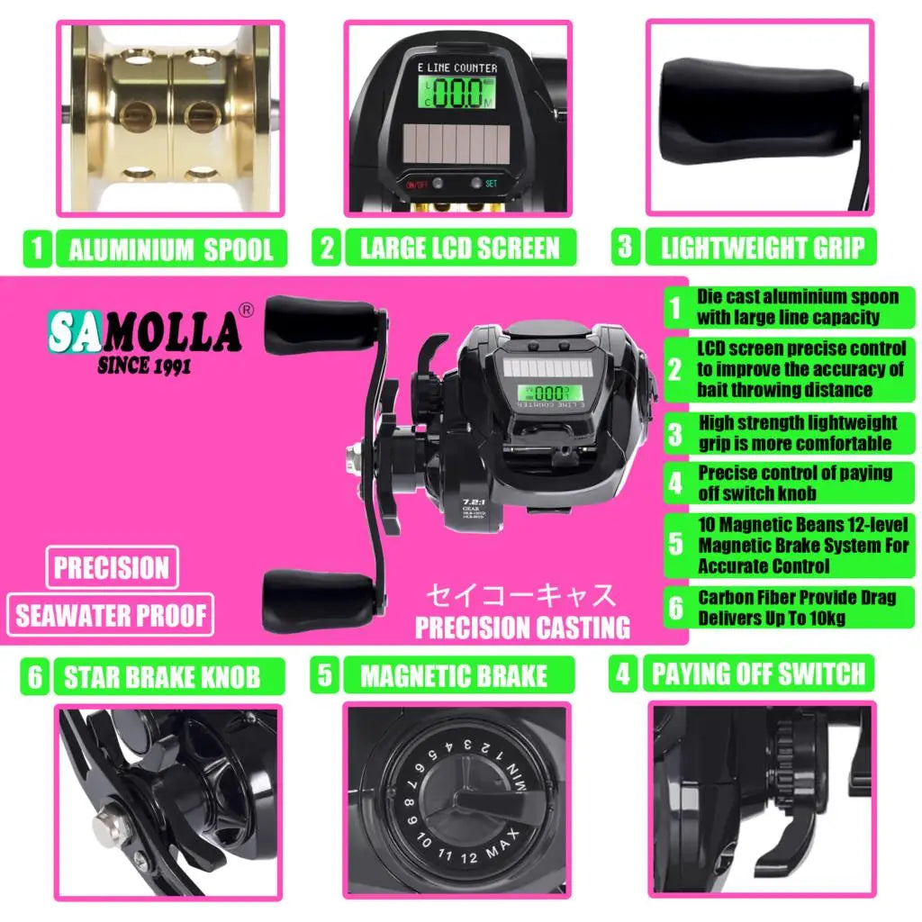 SAMOLLA LED Screen Smart Digital Display Electronic Bait Casting Reel USB and Solar Rechargeable 7.2:1 Waterproof Casting
