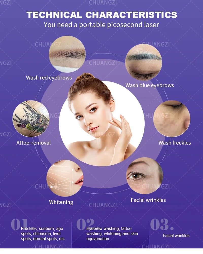 2025Portable 532Nm 1064Nm 755Nm Picosecond Pico Laser Q Switched Nd Yag Laser Tattoo Removal Treatment Machine