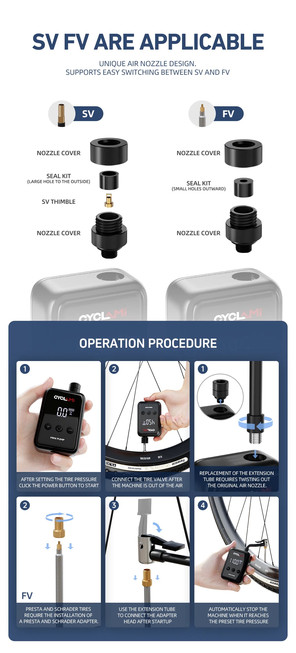 150PSI Portable Pocket Bike Electric Air Pump Schrader Presta Valve MTB MINI Rechargeable Compressor Tire Inflator CYCLAMI HW125