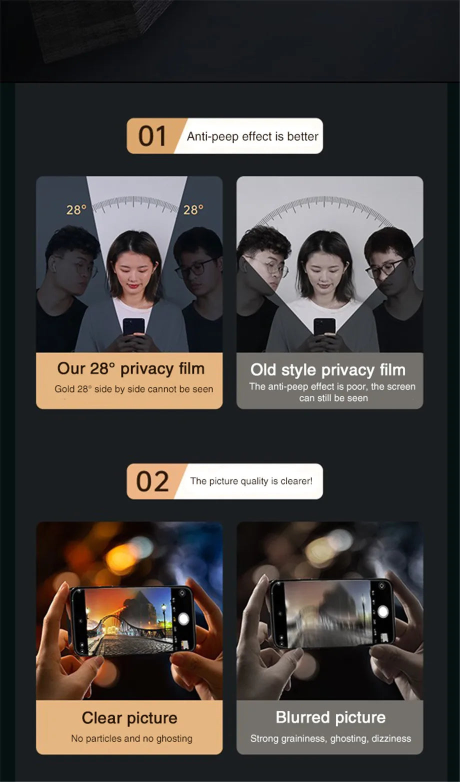 2PCS Full Cover Anti Spy Screen Protector For iPhone 11 12 13 14 15 PRO MAX 6 7 8 Plus XS X XR Tempered Glass Privacy