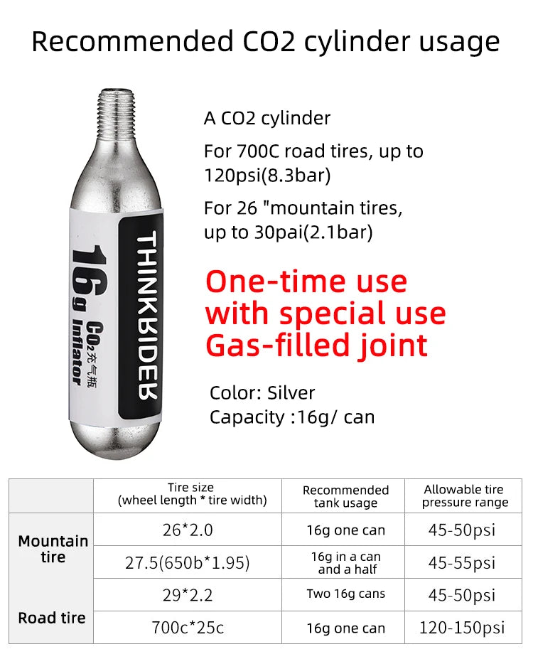 ThinkRider 16g Threaded CO2 Cartridges or CO2 Inflator for Bike Tires - Cartridge for CO2 Inflator with Threaded Connection