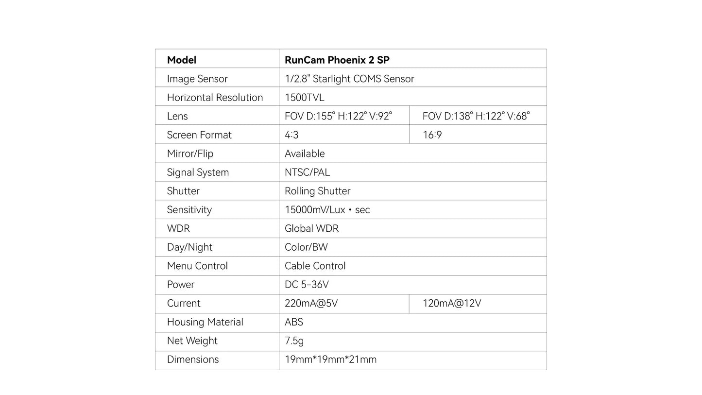 RunCam Phoenix 2 SP Camera DC 5-36V Screen Ratio 4:3/16:9 7.5g 19*19*21mm Night View for RC FPV Racing Drones Quadcopter