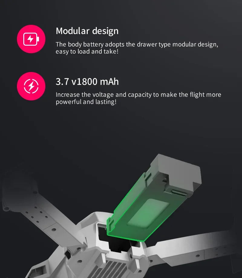 2024 E88 Pro WIFI FPV Drone, Wide Angle 4K/1080P HD Camera, Height Hold, Foldable RC Quadcopter Helicopter Toy Gift
