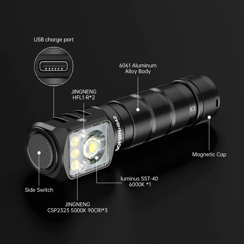 SOFIRN HS42 Headlamp 2100lm 18650 EDC USB C Rechargeable with Power Bank Flashlight SST40 LED Torch with Magnetic for Camping