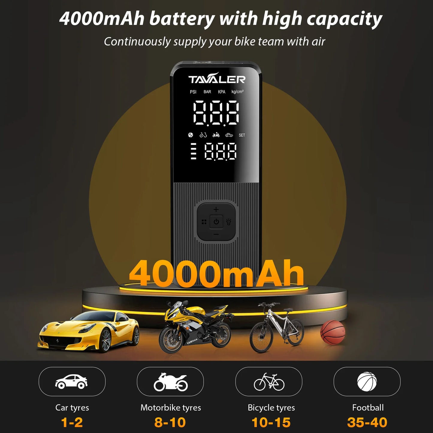 Wireless Air Pump 150psi Portable Electric Tire Inflator For Car Bicycle Motorcycle Air Compressor Injector Bike Accessories