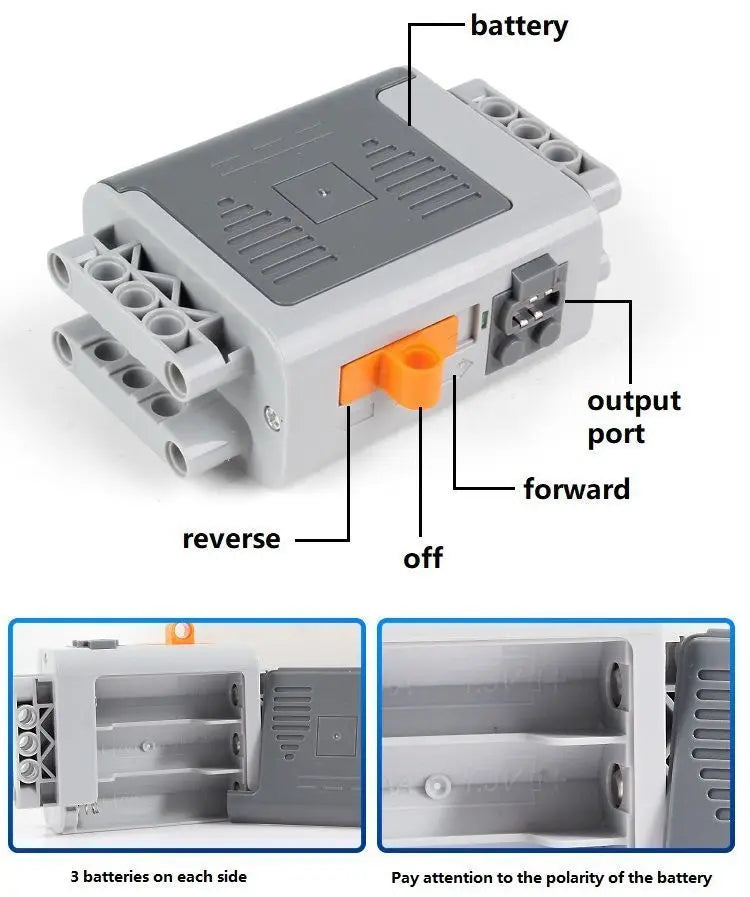 Technical Electronic Building Block MOC Refit Accessories Micro-motor RC Power Functions Parts Creative DIY Car Bricks Kids Toys