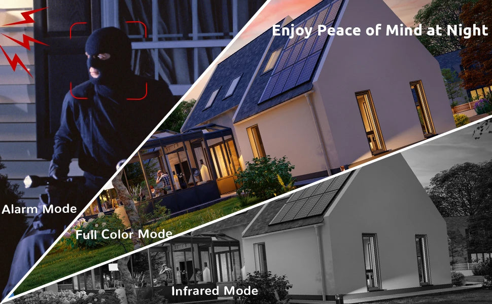 TMEZON Solar Surveillance Camera Outdoor Battery, 2K Wireless PTZ WLAN IP Camera Outdoor Solar Camera with Colour Night Vision