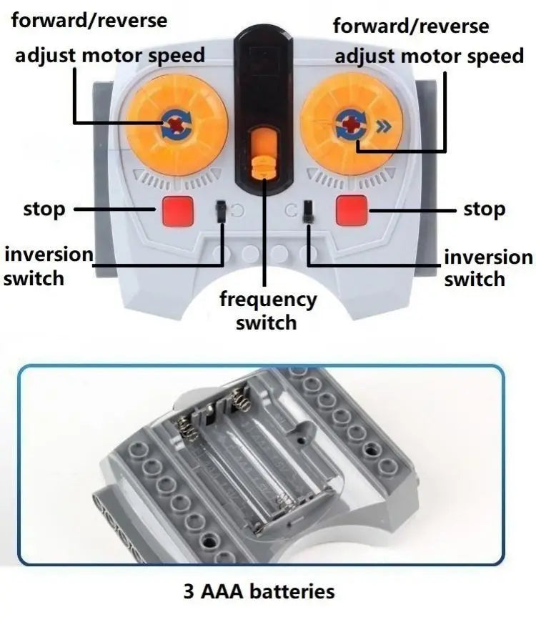 Technical Electronic Building Block MOC Refit Accessories Micro-motor RC Power Functions Parts Creative DIY Car Bricks Kids Toys