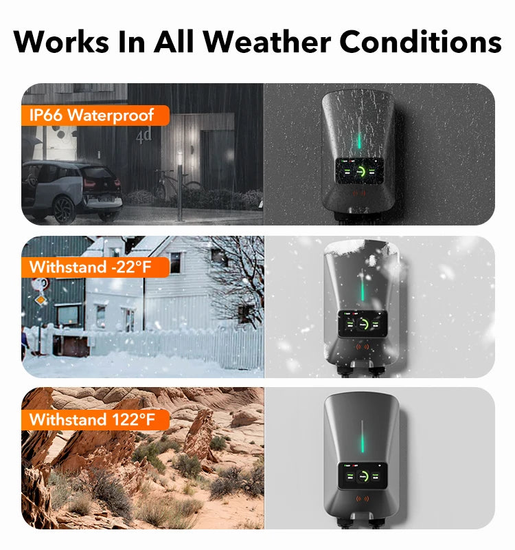 WOLFBOX EV Charging Station Type 2 7KW 32A 1 Phase Electric Vehicle Car Charger Wallbox with LCD Screen APP Control RFID Card