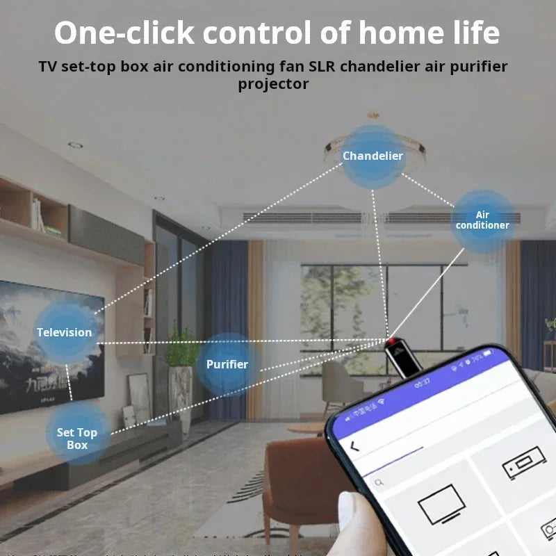 Type-C Smartphone Infrared Transmitter Adapter, Smart App Control for TV and Other Devices with Infrared Remote Functionality
