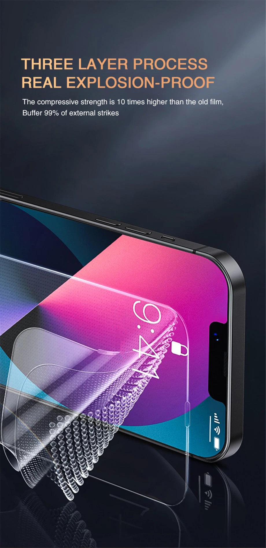 2PCS Full Cover Anti Spy Screen Protector For iPhone 11 12 13 14 15 PRO MAX 6 7 8 Plus XS X XR Tempered Glass Privacy