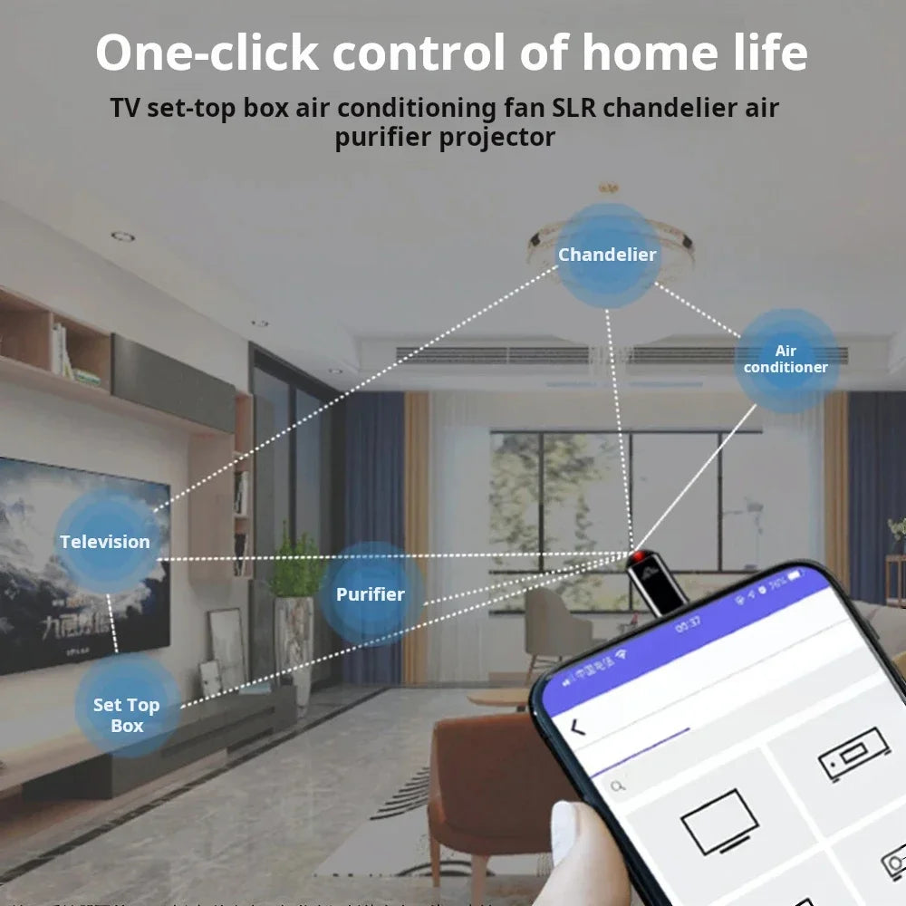 Type-C Smartphone Infrared Transmitter Adapter, Smart App Control for TV and Other Devices with Infrared Remote Functionality