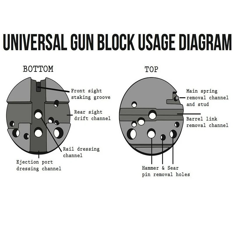 Universal Durable Bench Block Gunsmith Handgun Gunsmithing Tools Pistol M1911 Ruger 10/22 Style For AR15 M4 Hunting Tool