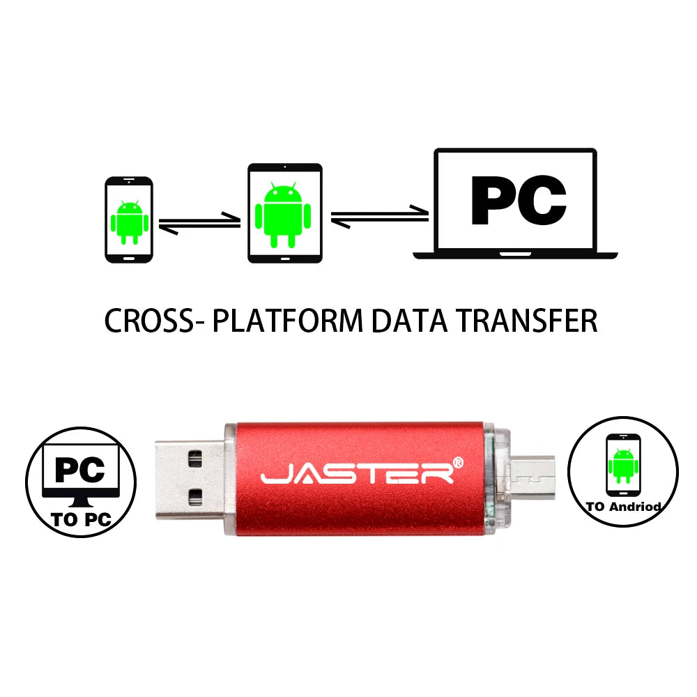 3 In 1 USB Flash Drives 64GB Free TYPE-C Adapters Gifts Pen drive 32GB Black OTG Memory Stick 16GB Key Chain Pendrive 8GB U Disk