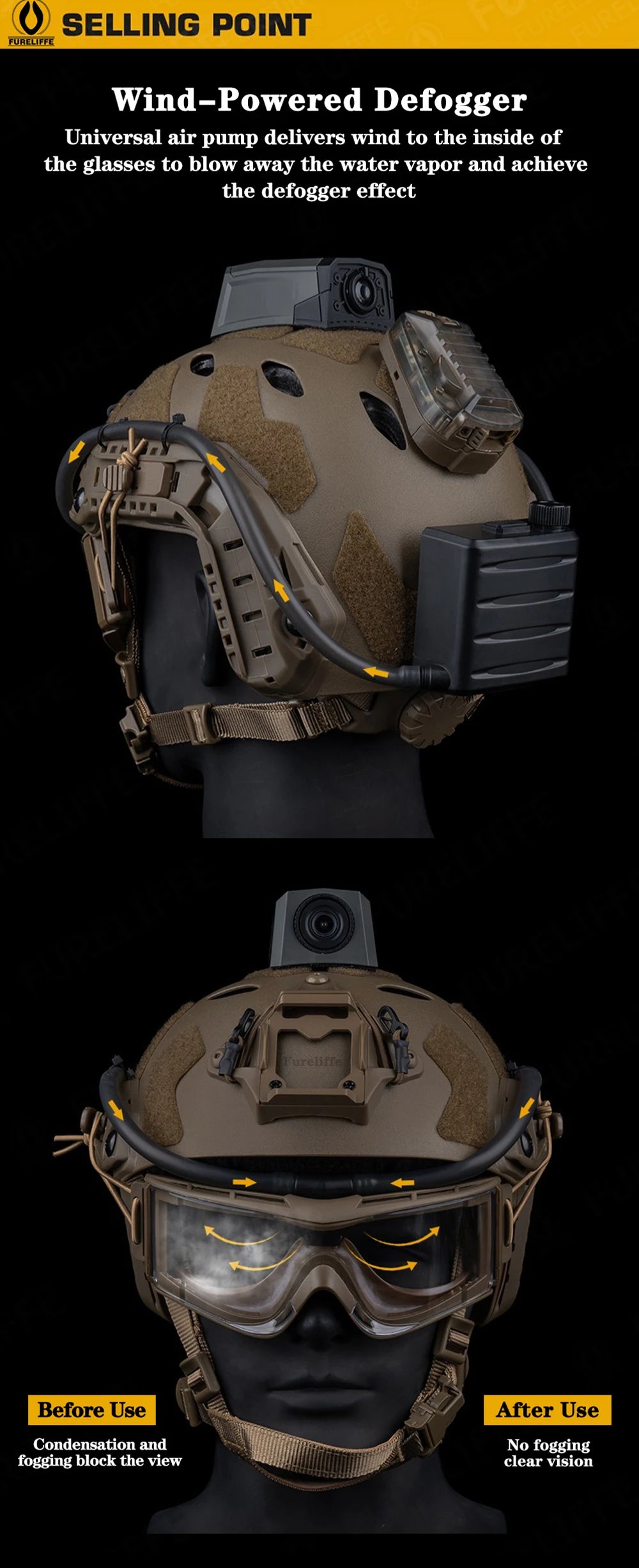 Tactical Goggles Fan Defogger Anti-Fog Kit Eyewear Air Defog for Airsoft Shooting Motocross Skiing Mountaineering Clear Vision