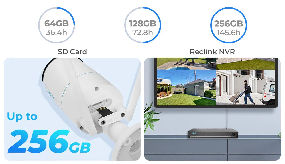 Reolink 5MP WiFi Security Camera 2.4G/5Ghz WiFi Human/Car Detection Surveillance Camera 100ft Night Vision IP67 Waterproof